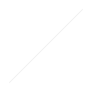  BLOG TEST 100 
